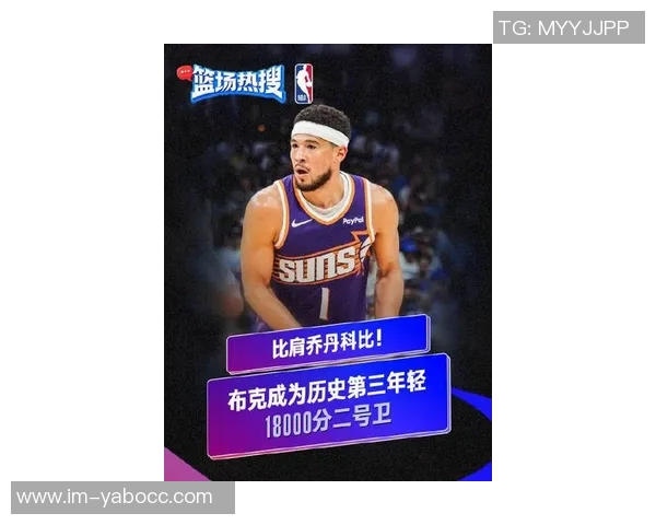 布克NBA生涯总得分突破17300分荣登历史得分榜前100名